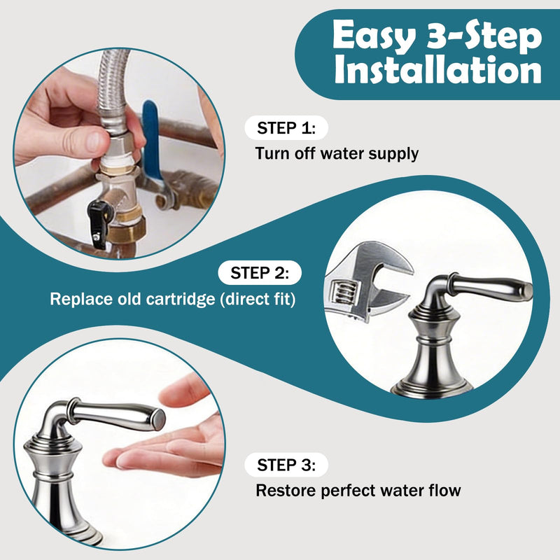 2 Pack Faucet Cartridge Replacement Compatible with Kohler K-GP77005-RP & K-GP77006-RP - Brass Ceramic Cartridge for Kitchen, Bathroom, and Shower Faucets Cold and Hot Water