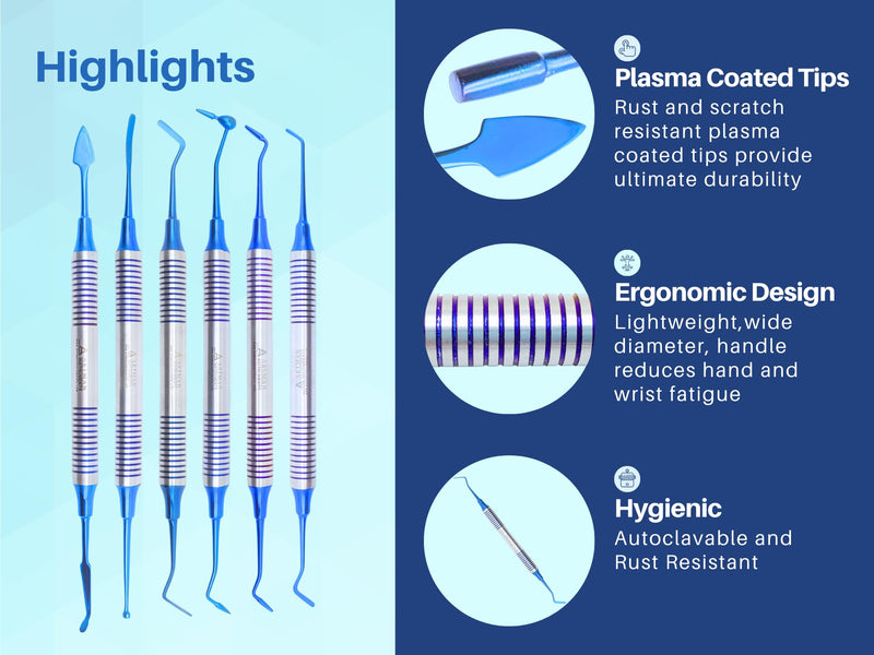 Dental Composite Non Stick Filling Instruments Kit in Stainless Steel Cassette (6 PCS Blue Plasma Coated) Restorative Tools by Artman Instruments