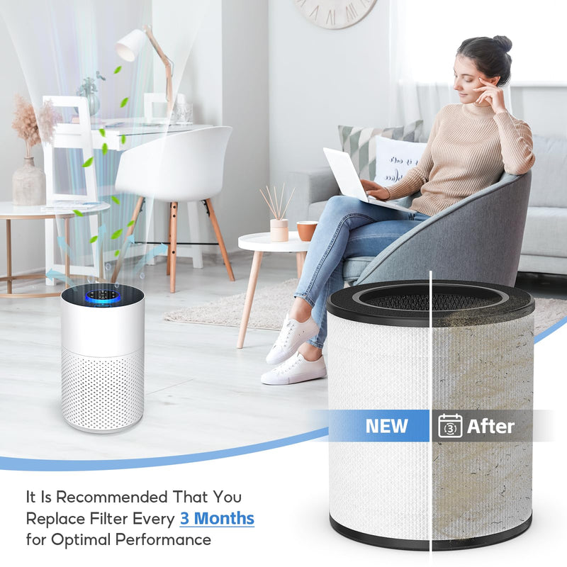 2-pack ZQA-4000C Replacement Filter, Compatible with ADTARK & VNIUP ZQA-4000C, FancyBark ZQA-4000Air Purifier