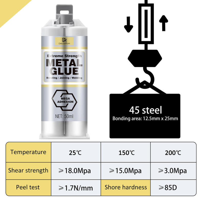 Metal Glue - 3.4oz 2 Part Metal Repair Glue, Heavy Duty Weld Metal to Metal Epoxy Glue for Metal, Plastic, Steel, Ceramics - Waterproof All Purpose Epoxy Adhesive for Welding Aluminum, Tiles, Sealing