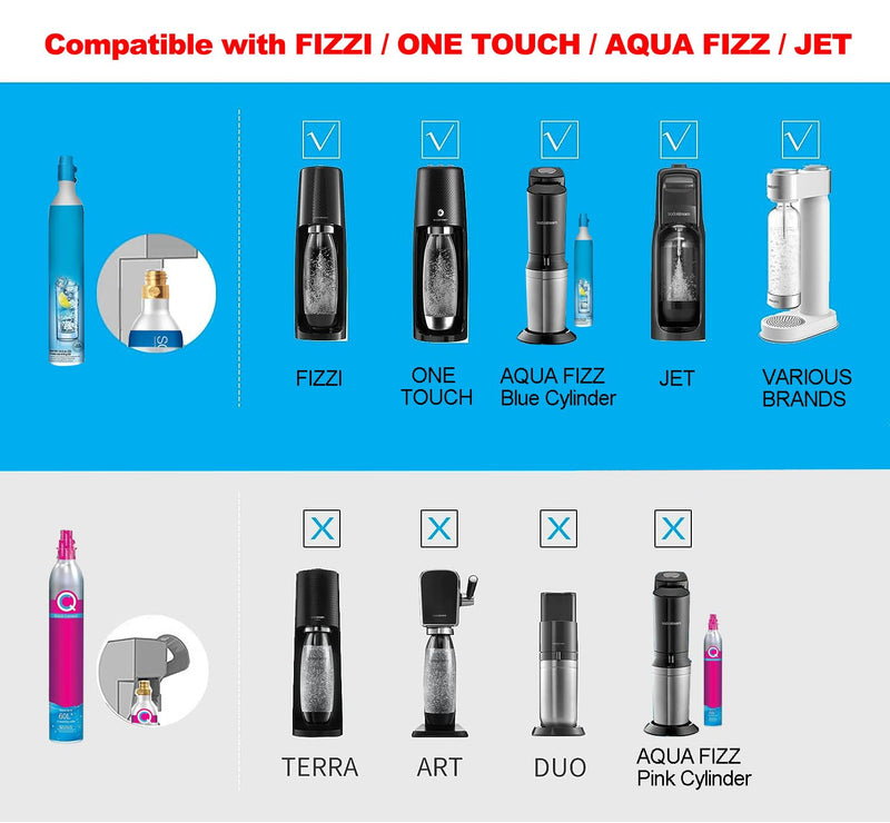 Upgraded Soda Machine Co2 Adapter Stainless Steel Hose with Larger Pressure Gauge, CGA320 Co2 Tank Direct Hose Adapter to Jet/One Touch/Fizzi/Aqua Fizz Soda Water Machine (60 inch)