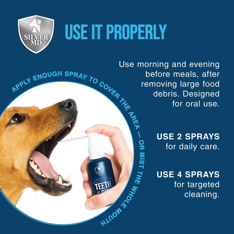 Pet Dental Care Spray for Dogs & Cats, Breath Freshener & Oral Hygiene Solution with Nano Silver & Tartar Buildup Support, Teeth Cleaning Gum Spray, Gentle Formula, No Brushing, 4 Oz