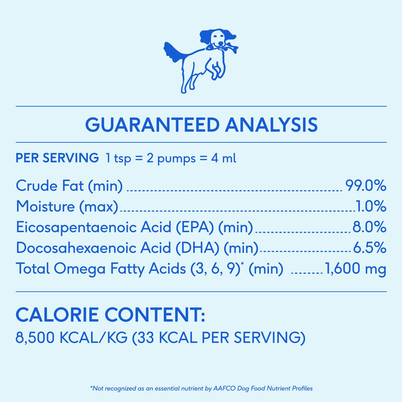 Native Pet Salmon Oil for Dogs & Cats – Pure Omega-3 Fish Oil for Dogs Supplement for Skin & Coat, Joint, & Heart Health & Dog Anti-Inflammatory – 100% Wild-Caught Alaskan Sockeye Salmon – 8 oz - PawsPlanet Australia