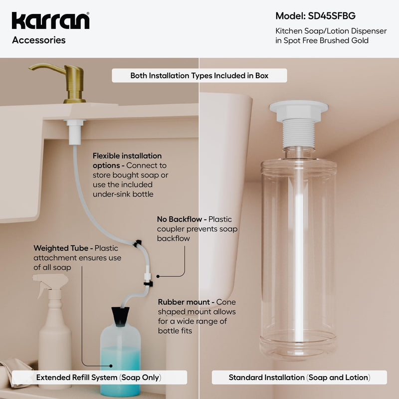 Karran SD45 Kitchen Soap Dispenser, Built-in Countertop Soap/Lotion Pump with 47" Extension Tube for Large Bottles, Dual Refill System, Commercial-Grade Durability (Spot Free Brushed Gold) Spot Free Brushed Gold