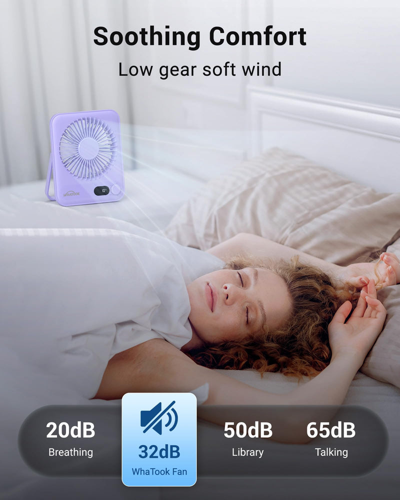 WHATOOK Desk Fan 2 Pack: 100 Speeds Stepless Control 5000mAh Battery Operated Portable Fan, Rechargeable Table Fan for Cruise Ship Essentials, Gift for Couples, Dorm, Office, Bedroom(Black and Purple) Black and Purple 5000 mAh