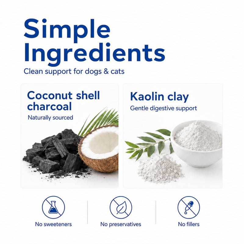 Activated Charcoal for Dogs & Cats, 60mL Pet First Aid for Accidental Toxin Ingestion, Toxin Absorber for Pet Emergency, Supports Healthy Digestive Function, Ready-to-Use Oral Gel 60cc