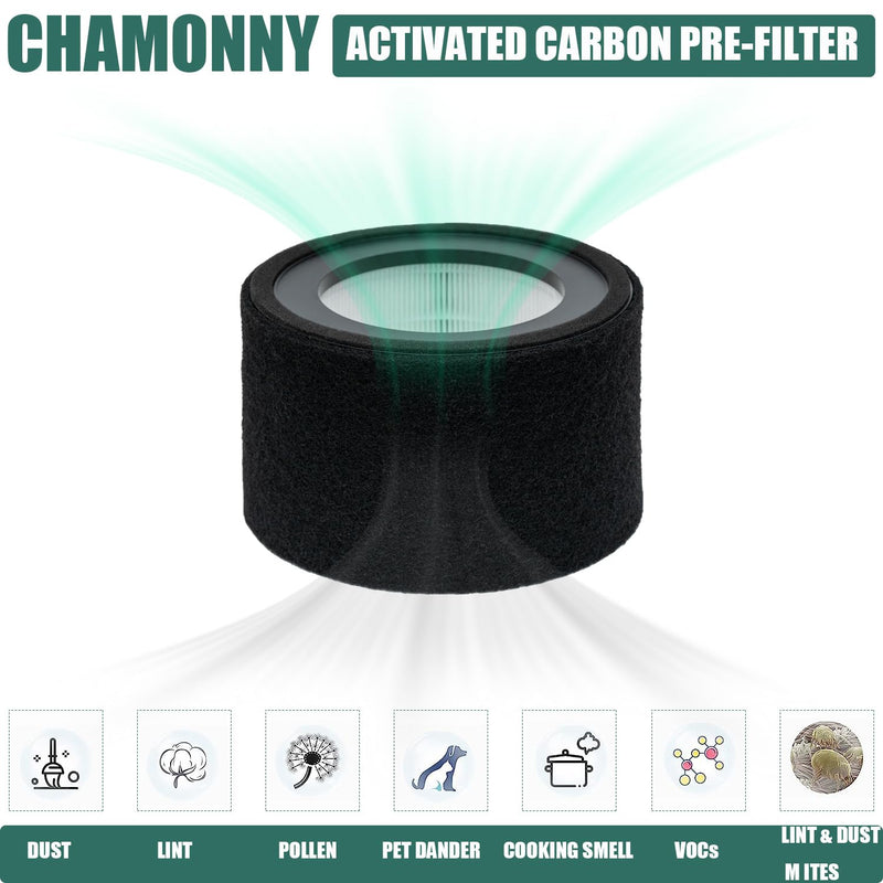 EE-5068 Filter Replacement, Compatible with Crane EE-5068 and Etery jt-8115m Air Purifiers, Part# HS-1946, 2 Pack