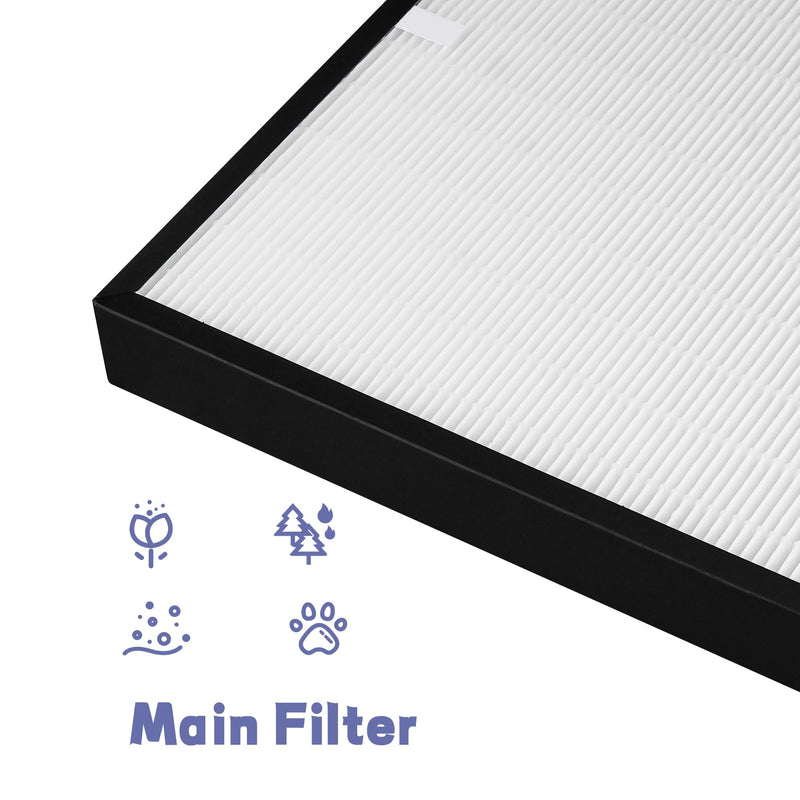 AP350F Replacement Filter for Envion Allergy Pro AP350 Air Purifier