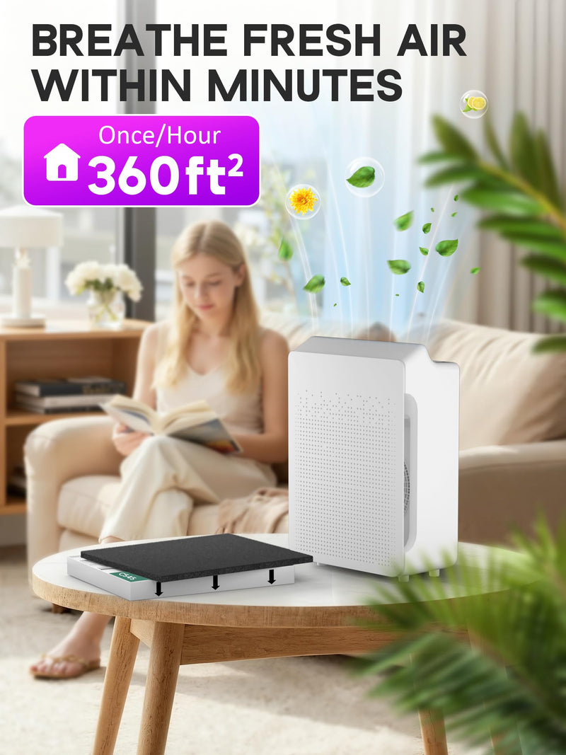 C545 Replacement Filter S Fit for Winix C545, B151, P150, 9300 Air Purifier