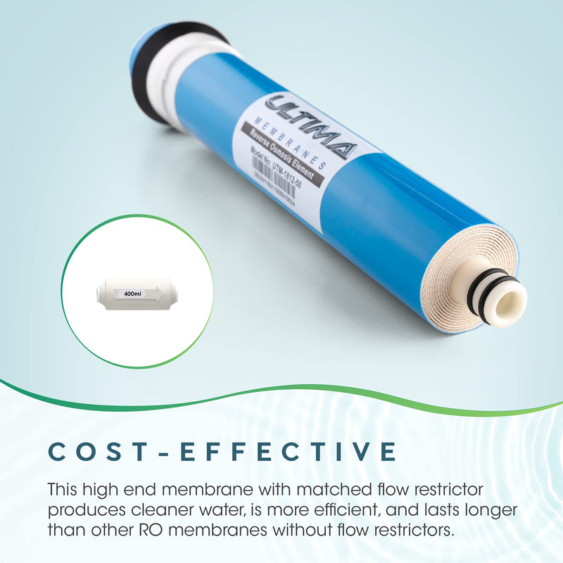 Ultima Universal Reverse Osmosis Membrane, Water Filter System Replacement Cartridge for Undercounter and Undersink Filter (50 GPD) 50 GPD