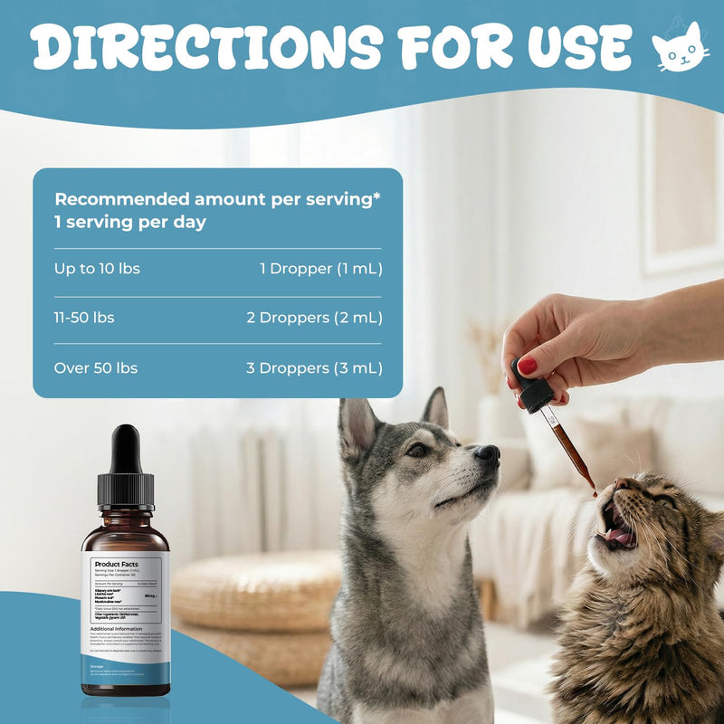 Colon Rescue Digestive Support for Dogs & Cats, Gentle Bowel Balance Liquid Drops with Slippery Elm, Supports Constipation Relief, Digestive Comfort & Stool Eating Deterrent – 2 fl oz (60 mL)