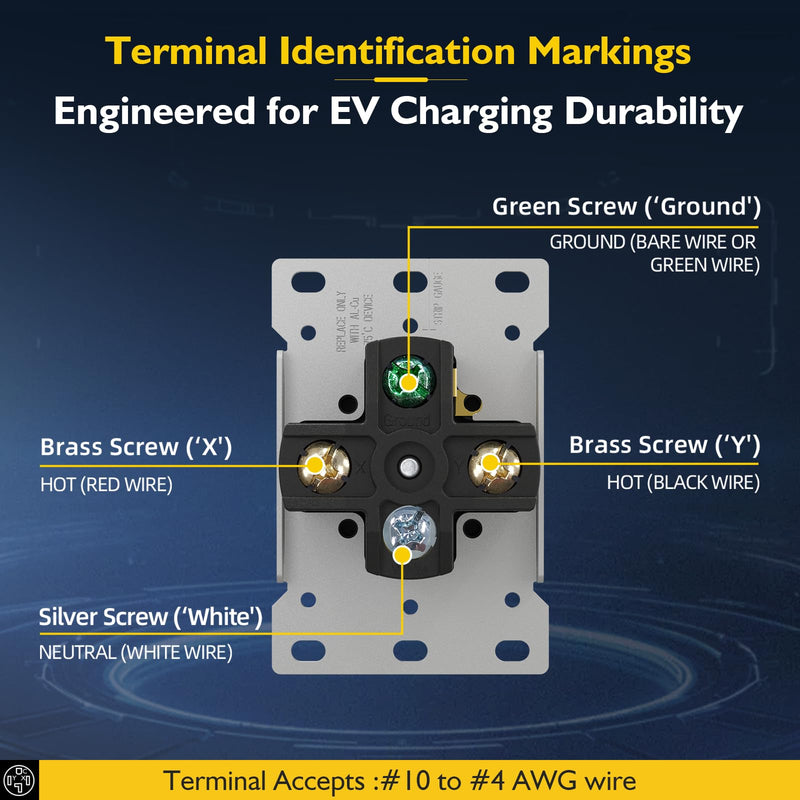 30 Amp EV Charging Straight Blade Device Receptacle/Outlet, Weather-Resistant NEMA 14-30R with Wall Plate, Industrial Grade, 3-Pole 4-Wire Grounding, 30A 125/250V, ETL Listed,Black Wall Plate Included