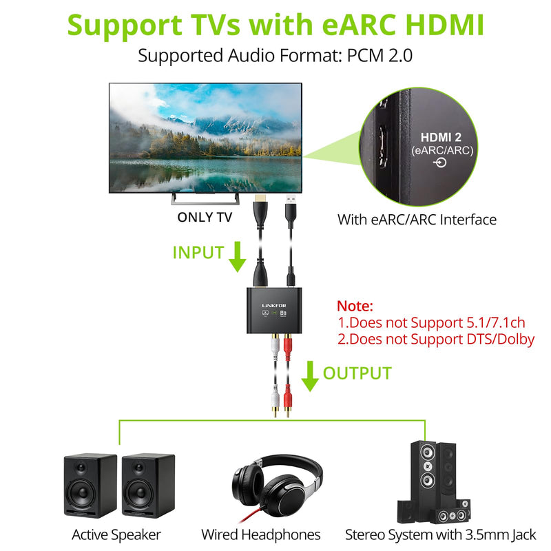 LiNKFOR 192KHz HDMI eARC/ARC Audio Extractor, HDMI to RCA & 3.5mm Converter, Supports Simultaneous Output & TV Remote Volume Control (CEC), for Smart TV to Amplifier, Active Speaker, Headphone