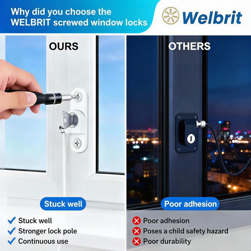 Window Restrictor Locks,Door and Window Opening Restrictor,Sliding Window Security Locks with Keys,Suitable for Home, Office, Hotel, Factory, and Other Anti-Theft Security, with Box 5pcs Black