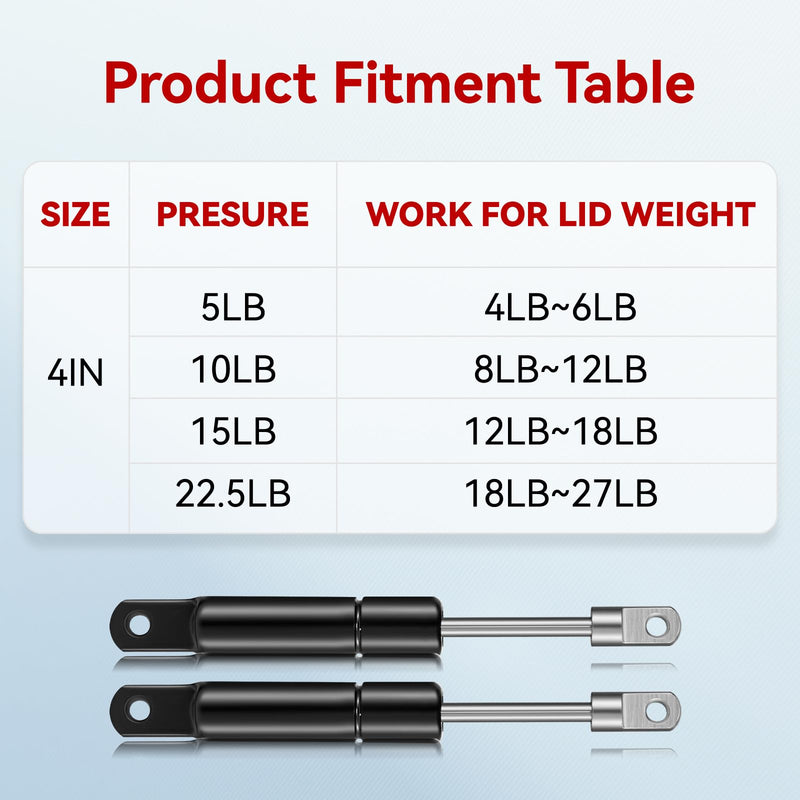 Vepagoo 4 Inch 15Lb/67N Gas Struts Spring Shocks Cabinet Door, 4 mm Hole Connector Mini Lift Supports for Cabinet Furniture Hinged Flip-up Door Storage Toy Tool Boxes, Set of 2