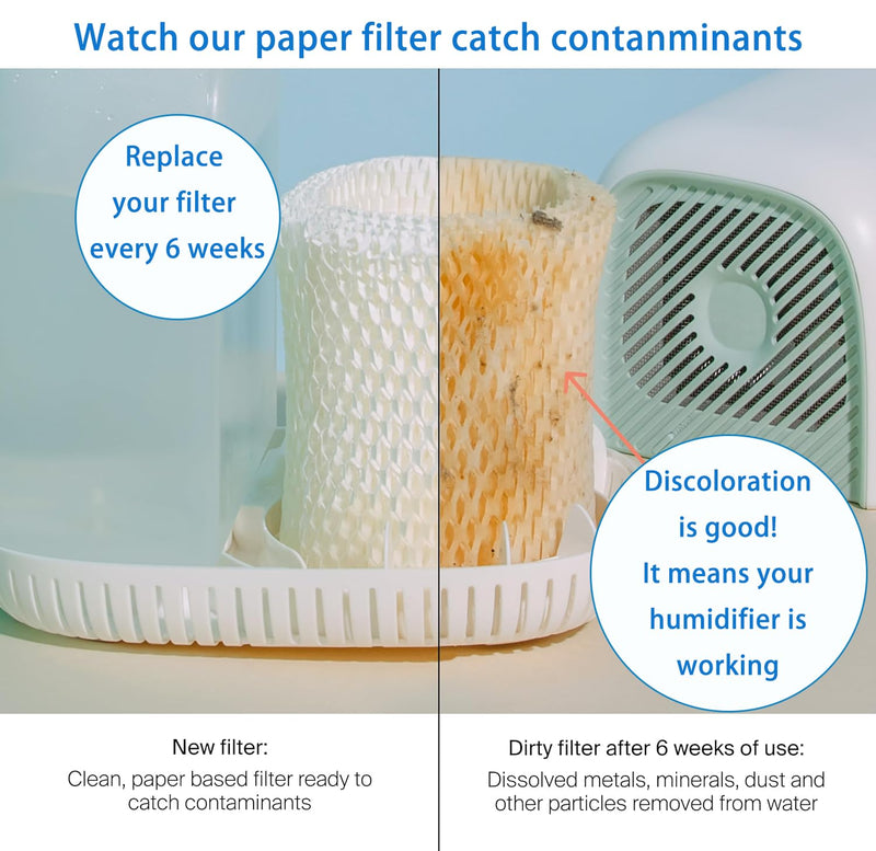 Bedhead Humidifier Wicking Replacement Filter, Compatible with Canopy and Wood Pulp & Paper Filter，Nursery Humidifier（4 Pack）