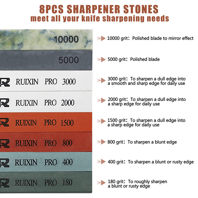 RUIXIN PRO 8 Pcs Knife Sharpening Stones for RUIXIN PRO RX-008 RX-009 Knife Sharpener Fixed-Angle Kit, Professional Whetstone Set Without Base: 180/400/800/1500/2000/3000/5000/10000 Grit