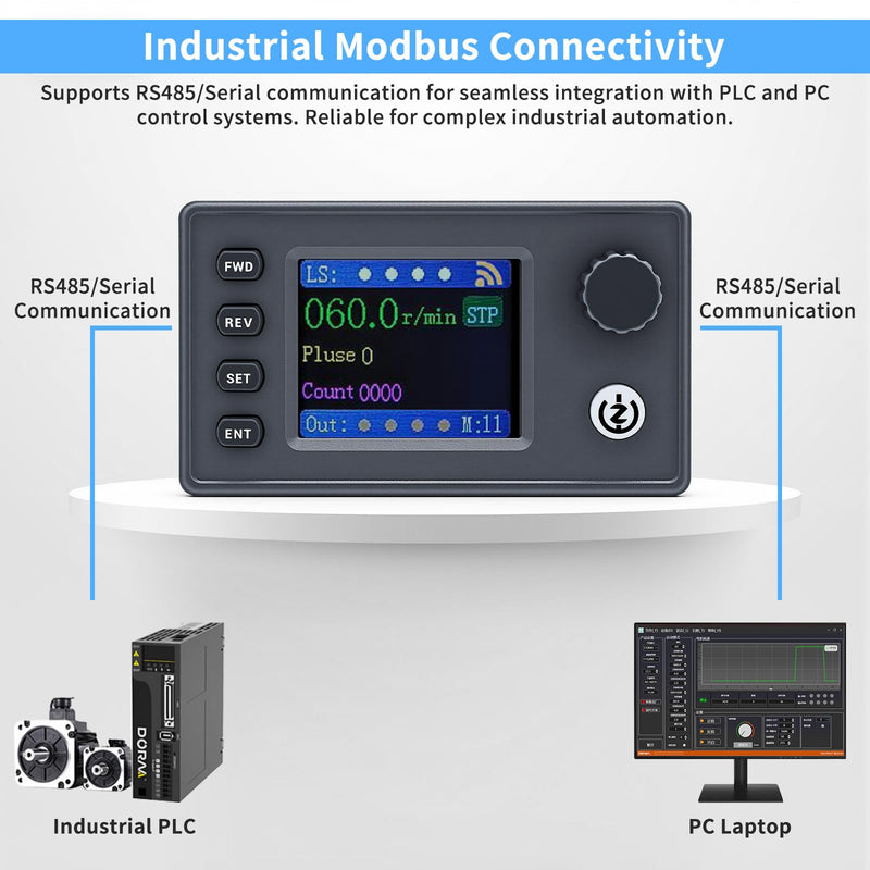 Stepper Motor Controller, DC 12-24V, 20 Modes, Modbus Driver Compatible with Nema 17 23 34, CNC, PLC