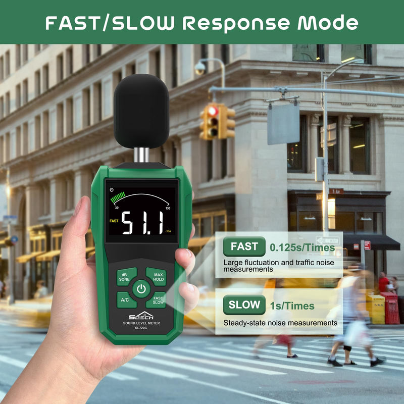 Decibel Meter,SQECH Digital Sound Level Meter with Color Backlit Screen,Portable SPL Meter with A/C Weighted,dB/SONE Unit,FAST/SLOW Response,MAX/MIN,Data Hold,Range 30-130dB,for Home/Office/Factories