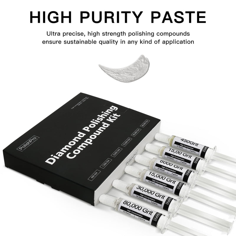 Diamond Polishing Compound Kit of 6 Polishing Paste 80,000 to 450 Grit for Glass Watch Marble Metal Resin Rock Jewelry with High Concentration of Diamond Powder Scratch Remover Repair