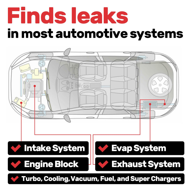Smoke Test Fluid for Automotive Smoke Machines - 8oz Solution Creates High Density Smoke - Made in USA - Detect Leaks in All Systems EVAP, Intake, Fuel, Vacuum, Exhaust Systems, Turbo & Super Charger