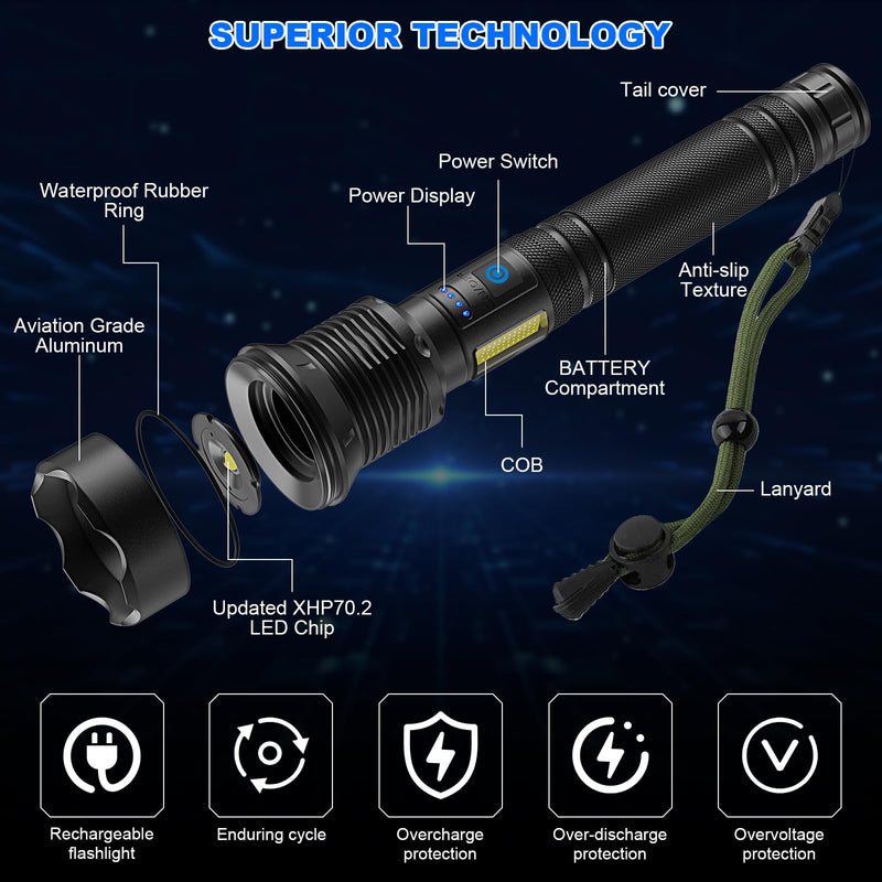 Cinlinso Rechargeable LED Flashlights High Lumens, 99,000 Lumens Super Bright Flash Light with 7 Modes, Powerful Handheld Waterproof Flashlights for Home Emergencies, IPX6 Waterproof 1