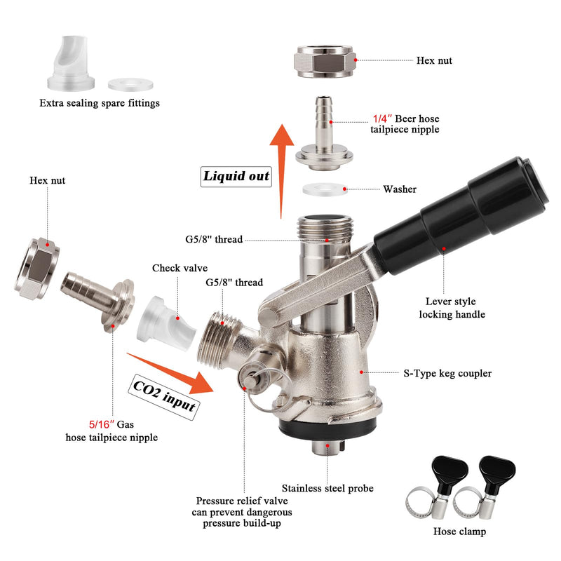 European Sankey S System Keg Coupler, 1/4'' Beer Barb Stainless Steel Probe Brass Body 5/16'' Gas Tailpiece Draft Kegerator Tap Dispenser with Safety Pressure Relief Valve Brewing Hose Clamp s type keg coupler