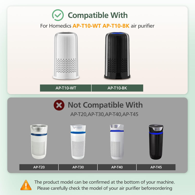 AP-T10FL Replacement Filter for HoMedics AP-T10-BK AP-T10-WT Air Purifier AP-T10FL-2 Pack