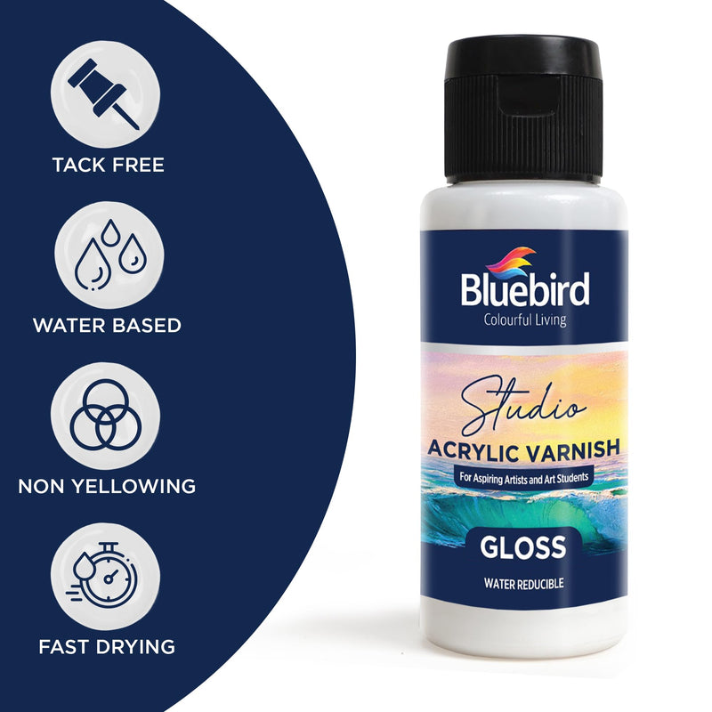 Bluebird Studio Gloss Varnish for Acrylic Painting, 3.4 Fl Oz, Non-Yellowing, Non-Toxic, Anti-Crazing, Basic Varnish for Pro Artists, Hobby Painters & Kids