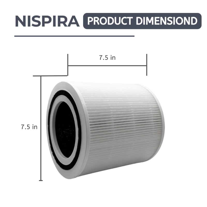 Nispira TT-AP005 Replacement Filter for TaoTronics Air Purifier 3-in-1 True HEPA Smoke Dust VOCs Remover, 1 Pack