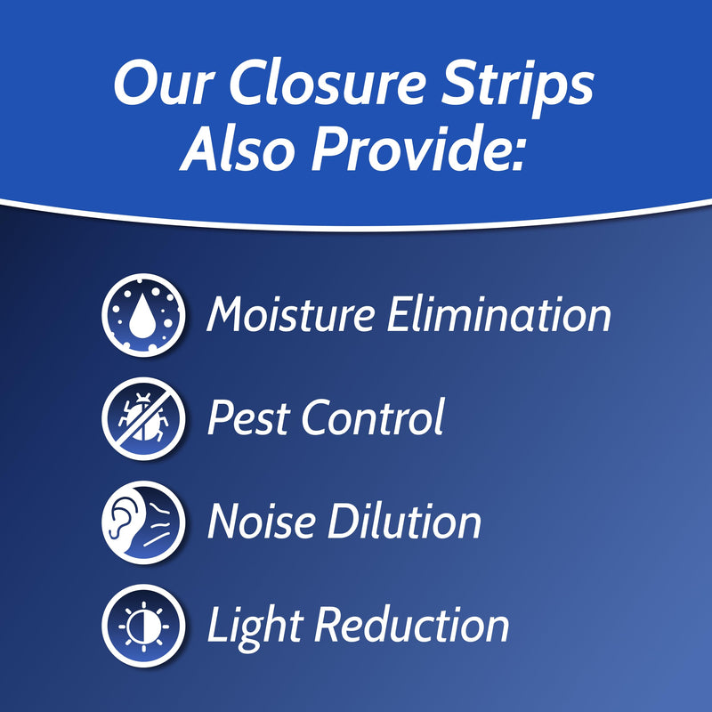 Duco Classic Rib Foam Closure Strips 3ft Long, 9" Rib Spacing - 20 Pack of USA-Made Black Inner Foam Closure Strips for Metal Roofing Panels - Blocks Gaps, Moisture, Noise, & Dust (with Adhesive)