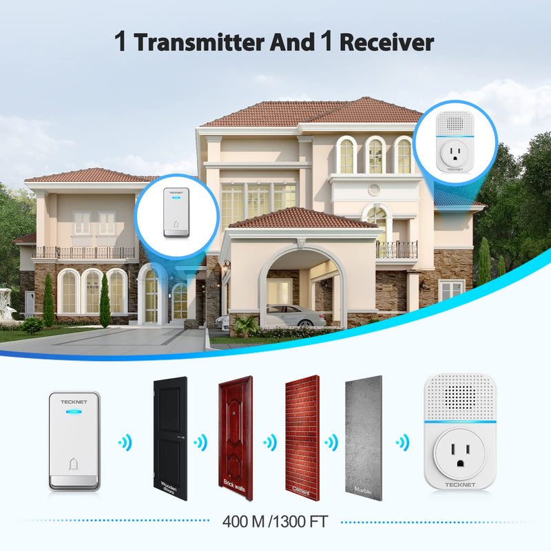 TECKNET Wireless Doorbells for Home, Waterproof Classroom Door Bell Ringer Wireless with 60 Ringtones & 5 Level Volume, 1300ft Range Self-Powered Doorbell Chimes Kit with LED for House (White) White