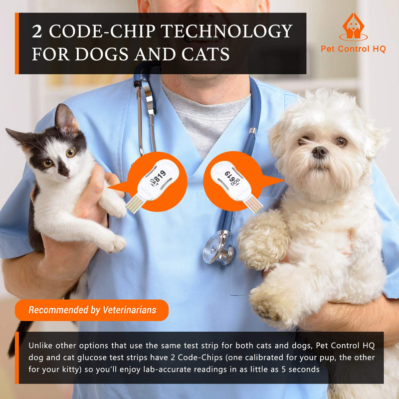 50 Test Strips for Pet Control HQ Blood Sugar Glucose Monitor System - Dog and Cat Glucose Monitoring - PawsPlanet Australia