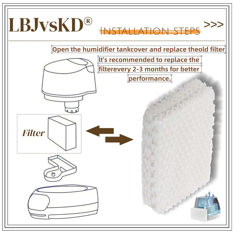 Replaces for Equate Humidifier Filters Replacement WF813 (6-PK)
