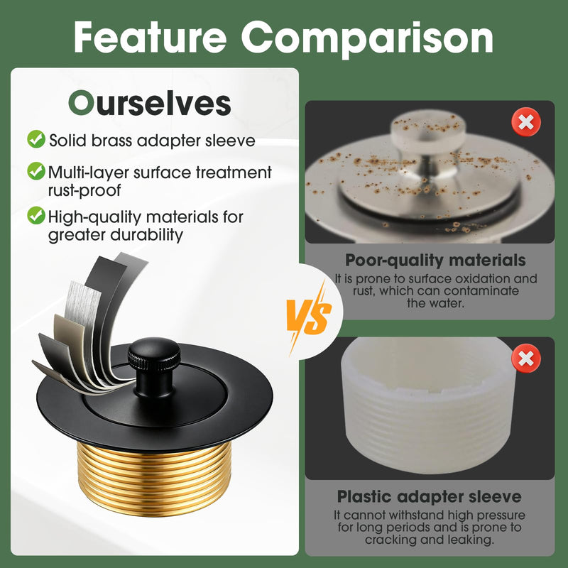 All Metal Bathtub Drain Kit,Toe Touch Tub Drain Stopper and Overflow Cover,Universal Lift & Turn Tub Drain Kit Assembly Fine/Coarse Thread(Matte Black)