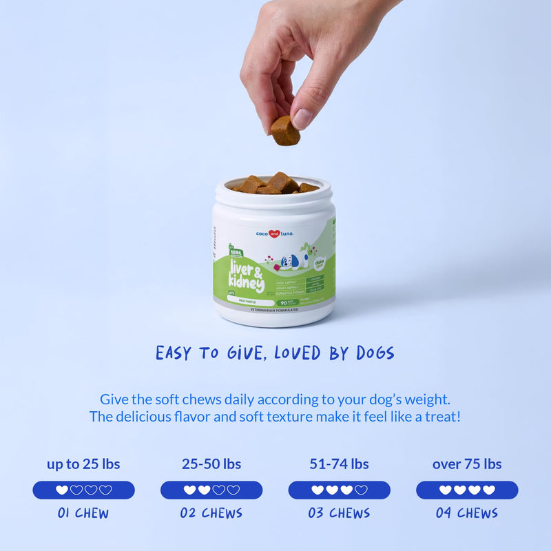 Liver and Kidney Soft Chews for Dogs & Liver and Kidney Support Powder for Cats