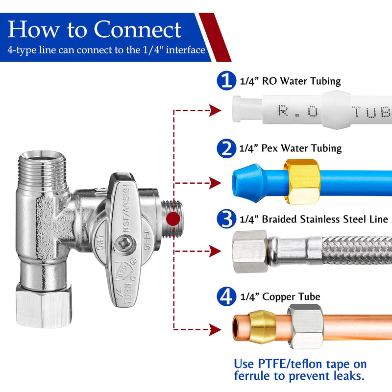 Fridge Water Line Kit Connector - Refrigerator Ice Maker Water Line Splitter, Also Available for Ice Maker Outlet Box, Drinking Water Faucet, Water Filtration System(1/4"-3/8"-3/8") 3/8x3/8x1/4