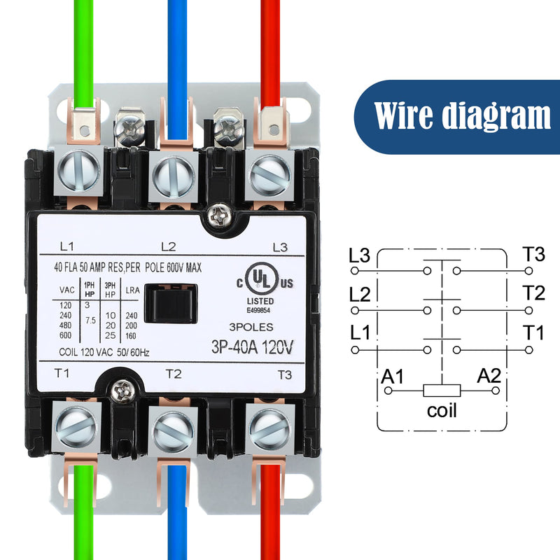 2 Pack Carrier HVAC Motor Contactor, 3 Pole 40 Amp 120V Coil Air Conditioner Contactor, AC Definite Purpose Contactor Replacement Relays, Air Conditioner Condenser Compressor 2