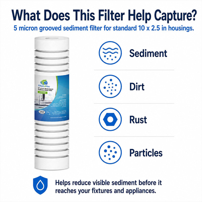 CFS Grooved Sediment Water Filters for WHKF-GD05, AP110, 5 Micron, 4 Pack