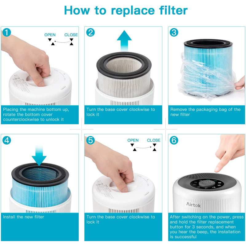 AIRTOK Air Purifier AP0601 Replacement Filters, 4-IN-1 High-efficiency HEPA Filter. (4 Pack） 4 PACK