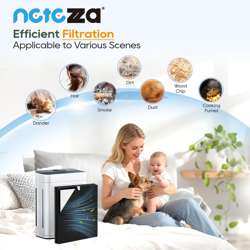 Netezza K2 Replacement Filters Compatible with Lunino K2 Air Purifier 2+2 Pack