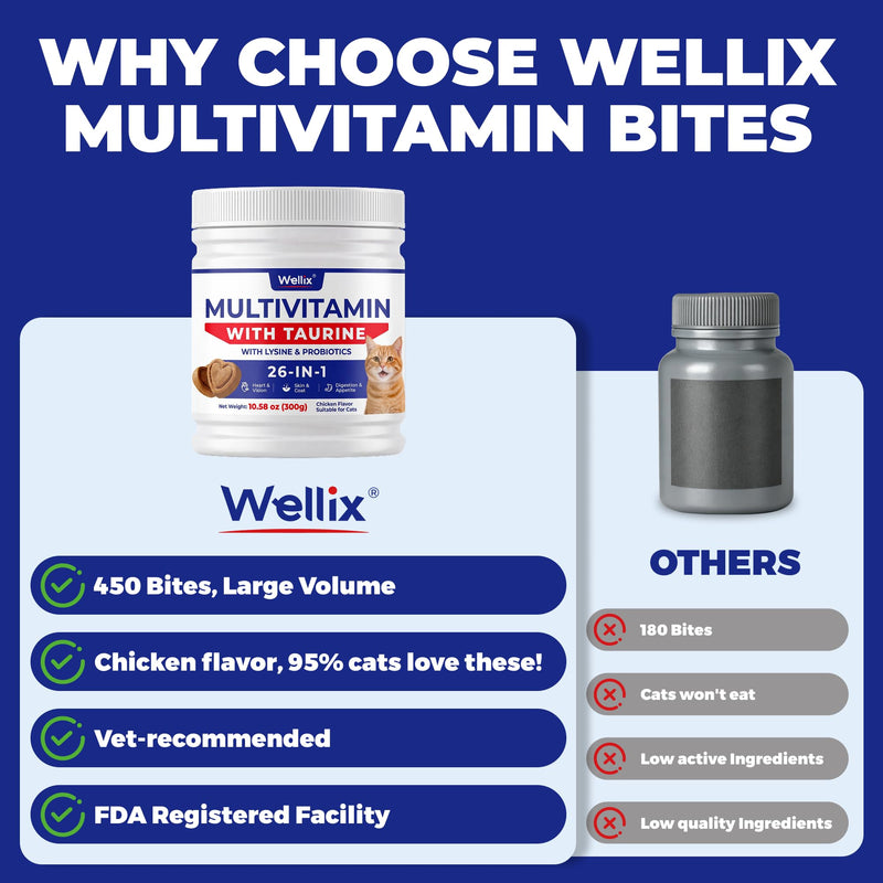 Wellix 26 in 1 Taurine for Cats Multivitamin Treats with L-Lysine for Immune, Joint Support Skin & Coat & Heart Health - Multivitamin, Omega 3, Taurine Supplement for Indoor & Senior Cat - 450 Bites