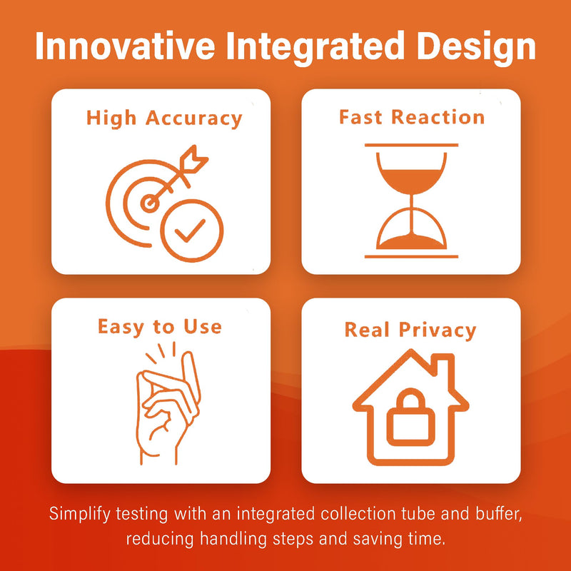 H. Pylori Antigen Rapid Test 3 Tests/Pack - H-Pylori Stool (Antigen) Self-Test for Home Use, 99.9% Accurate, (Feces) Helicobacter Pylori Test Family Pack