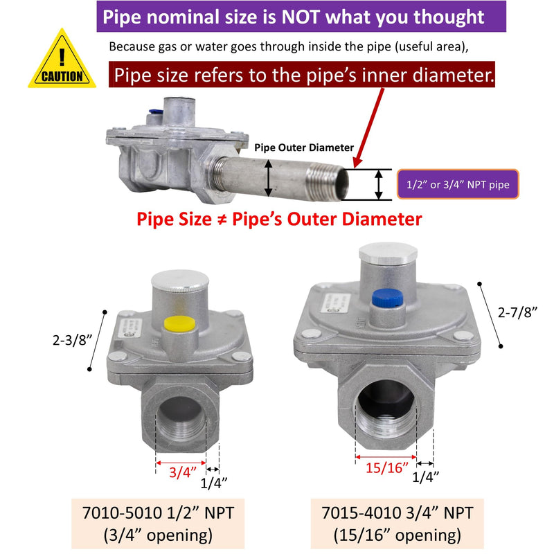 BurnTouch Gas Regulator 7015-4010 1/2 PSIG 3/4" NPT Natural Gas and Liquid Propane NAT 4" - LPG 10" WC, for Awoco Gas Ranges