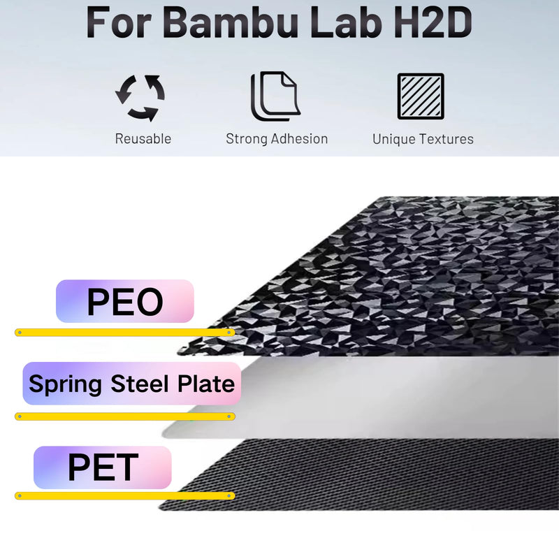 H2S Build Plates H2D Build Plate H2D Plate, H2S Smooth Build Plate for Bambu Smooth H2S for Bambu Labs Build Plate for Bambu Dual-Side Epoxy Coated Gray Low, Spring Steel Plate 355x347mm