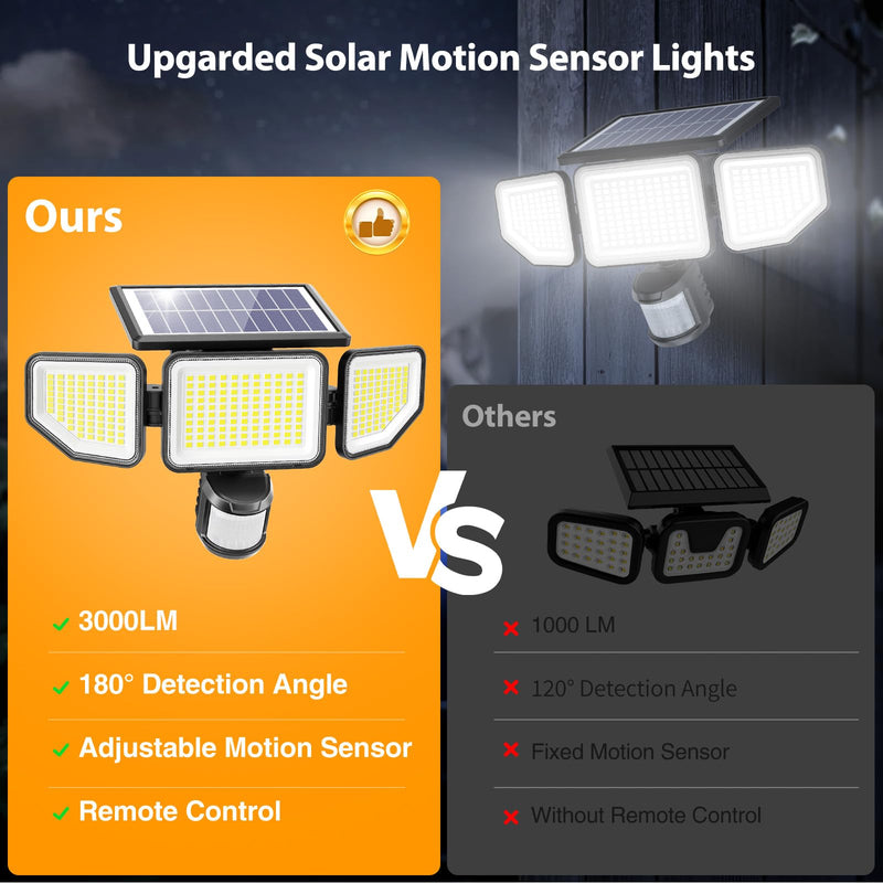 Onforu 3000LM Solar Lights Outdoor, 258 LED 3 Heads Security Lights with Remote Control, IP65 Waterproof Motion Sensor Lights, 3 Modes Flood Lights for Wall, Porch, Yard, Outside, 2 Pack