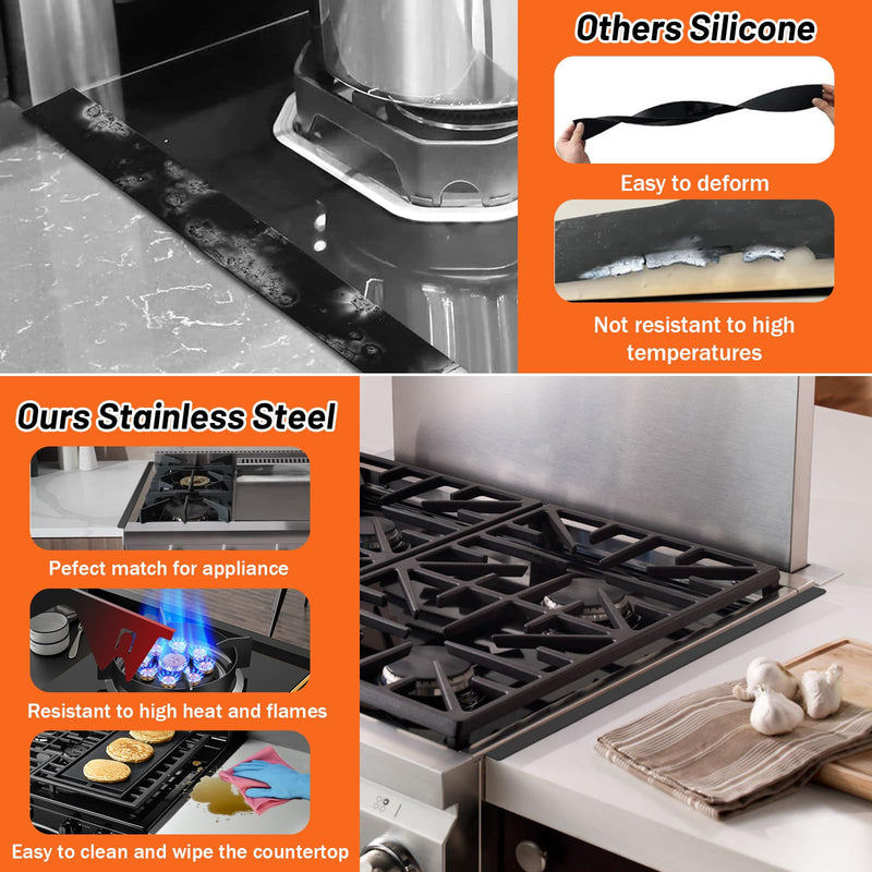 Stainless Steel Stove Gap Covers (2PCS),Stove Gap Filler,Range Trim Kit,Stove Guard for Kitchen Oven Gap Between Stovetop and Counter,Easy Clean Heat Resistant,Adjustable Length 13.8'' to 27.5'',Black Black