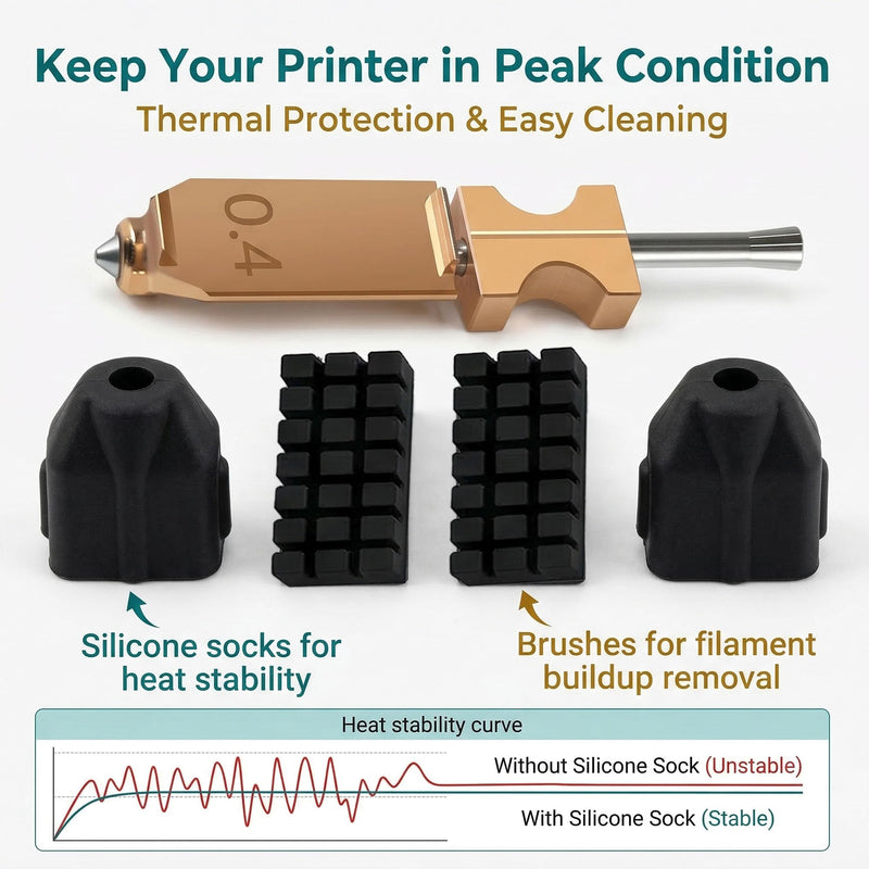 Upgraded AD5X Nozzle Kit, 0.25/0.4/0.6/0.8mm High Flow 32mm³/s Hotend for AD5X, 300℃ High Temp All-Metal Quick-Detachable Extruder Parts (4 Nozzles, 4 Silicone Covers)