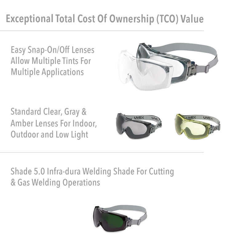 Uvex by Honeywell Stealth OTG Safety Goggles with Amber Lens, Dura-Streme Anti-Fog/Anti-Scratch Coating & Neoprene Headband (S3972D)