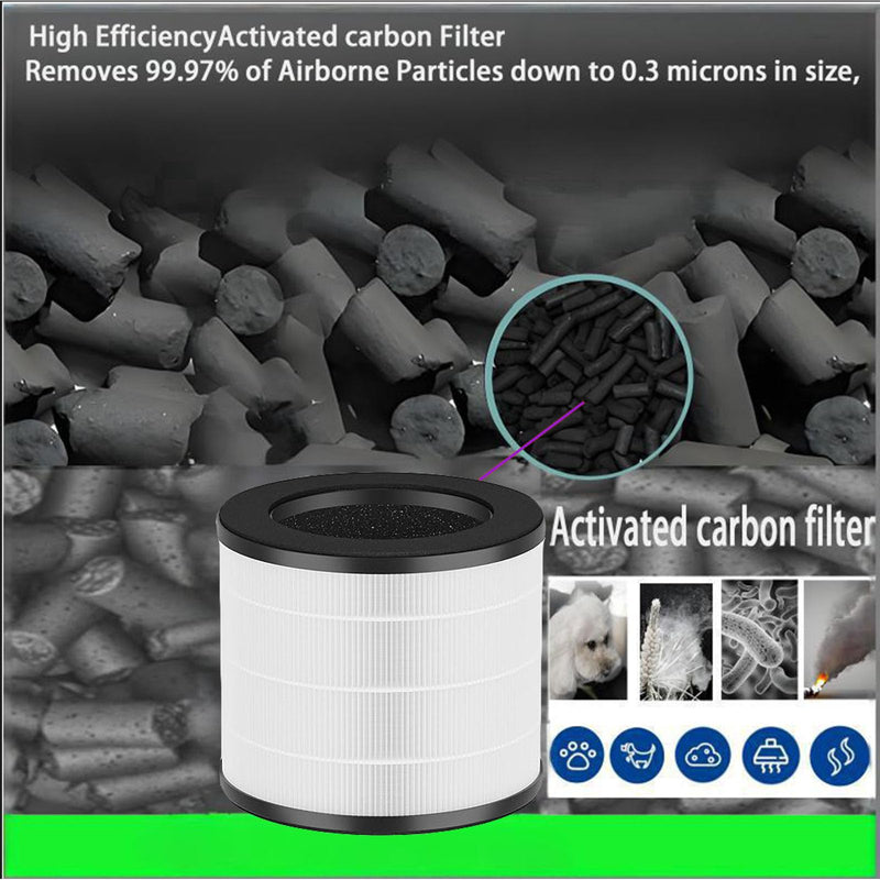 TZ-K1 Plus Filter Replacement For ToLife TZ-K1 Plus Air Purifiers